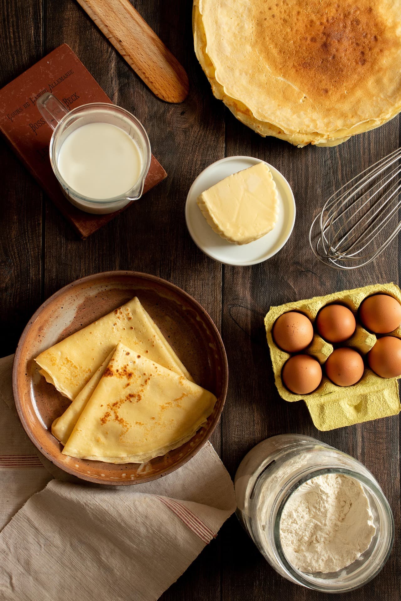 The Culinary Atelier